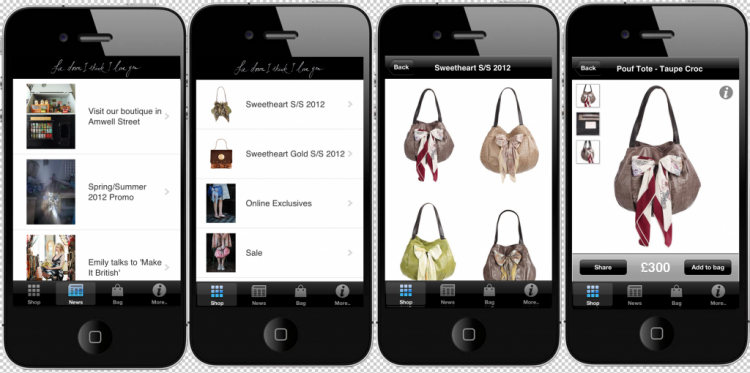 Fashion Apps For College Going Fashionable Teens – Blending Career And Fashion Trends To Enjoy College Days