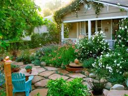 Top Landscaping Design Trends For Beautiful Backyards